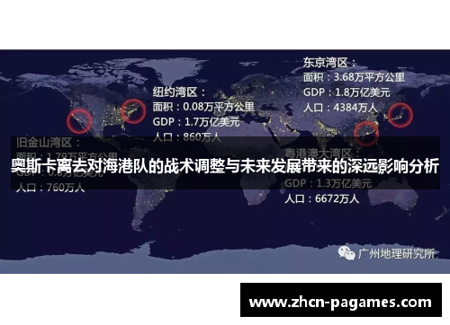 奥斯卡离去对海港队的战术调整与未来发展带来的深远影响分析