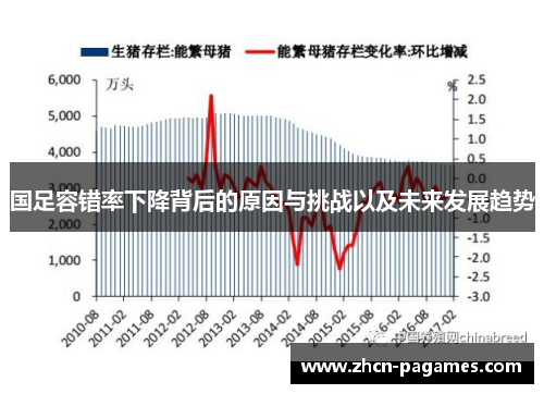 国足容错率下降背后的原因与挑战以及未来发展趋势