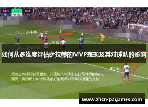 如何从多维度评估萨拉赫的MVP表现及其对球队的影响