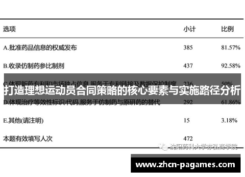 打造理想运动员合同策略的核心要素与实施路径分析