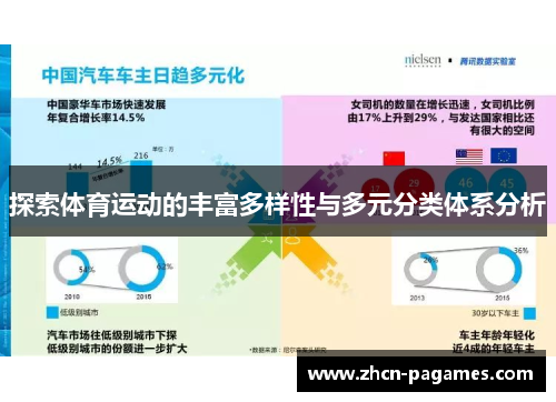 探索体育运动的丰富多样性与多元分类体系分析