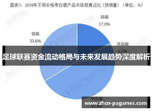 足球联赛资金流动格局与未来发展趋势深度解析