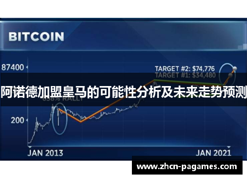 阿诺德加盟皇马的可能性分析及未来走势预测