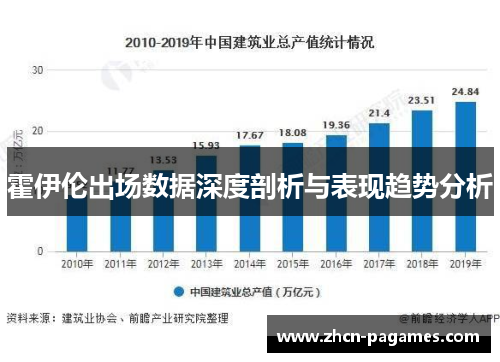 霍伊伦出场数据深度剖析与表现趋势分析
