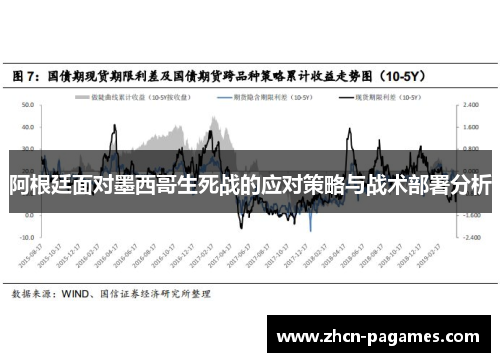 阿根廷面对墨西哥生死战的应对策略与战术部署分析