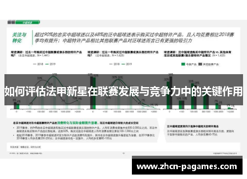 如何评估法甲新星在联赛发展与竞争力中的关键作用