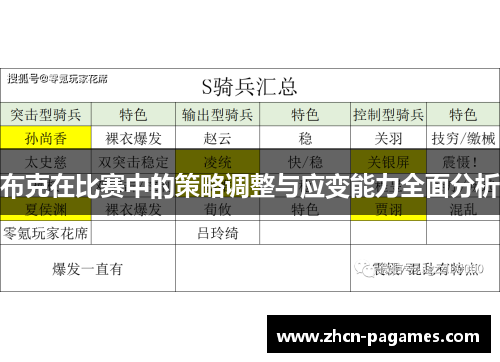 布克在比赛中的策略调整与应变能力全面分析