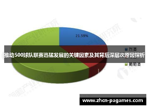 推动500球队联赛迅猛发展的关键因素及其背后深层次原因探析 推动500球队联赛迅猛发展的关键因素及其背后深层次原因探析
