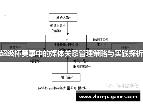 超级杯赛事中的媒体关系管理策略与实践探析 超级杯赛事中的媒体关系管理策略与实践探析